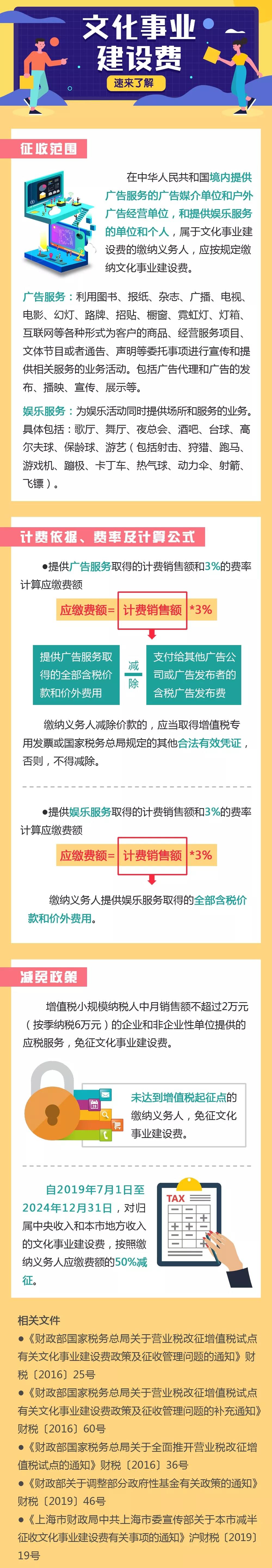上海財(cái)務(wù)代理