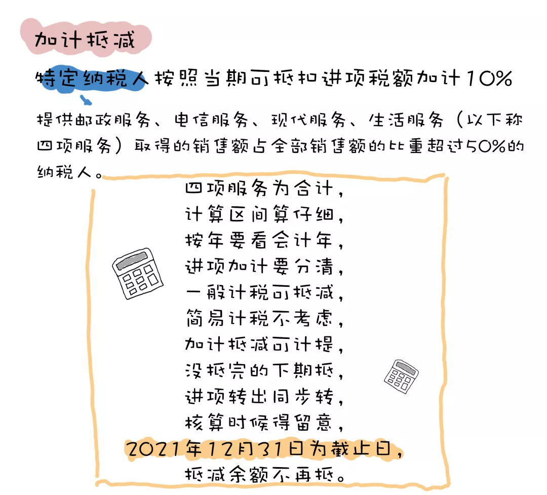 上海醫(yī)療器械經營