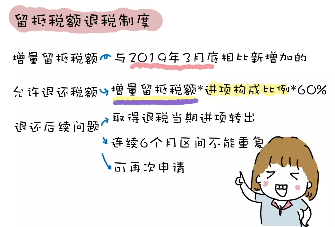上海醫(yī)療器械備案