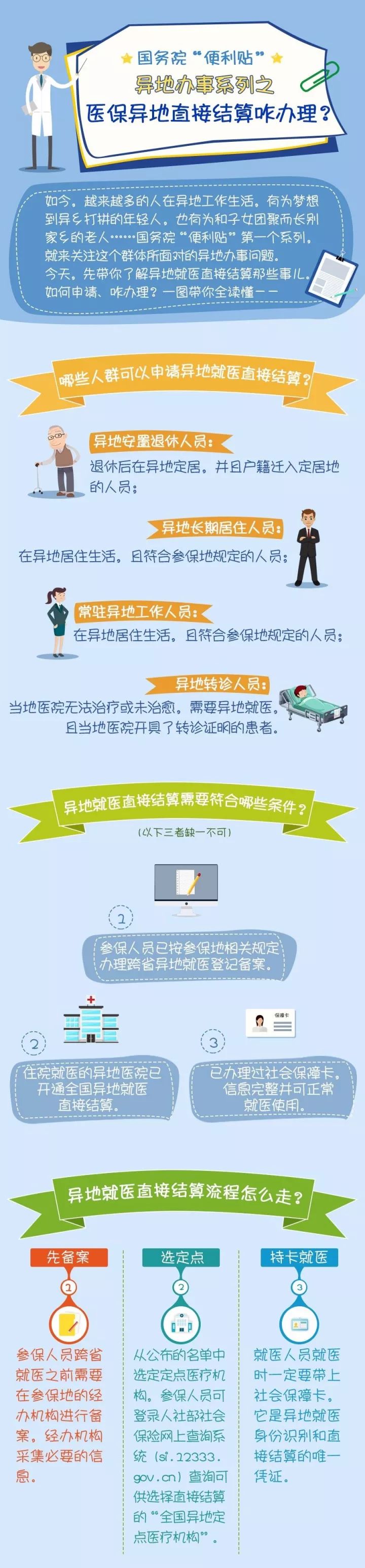 財(cái)務(wù)代理，醫(yī)療器械經(jīng)營(yíng)資質(zhì)辦理