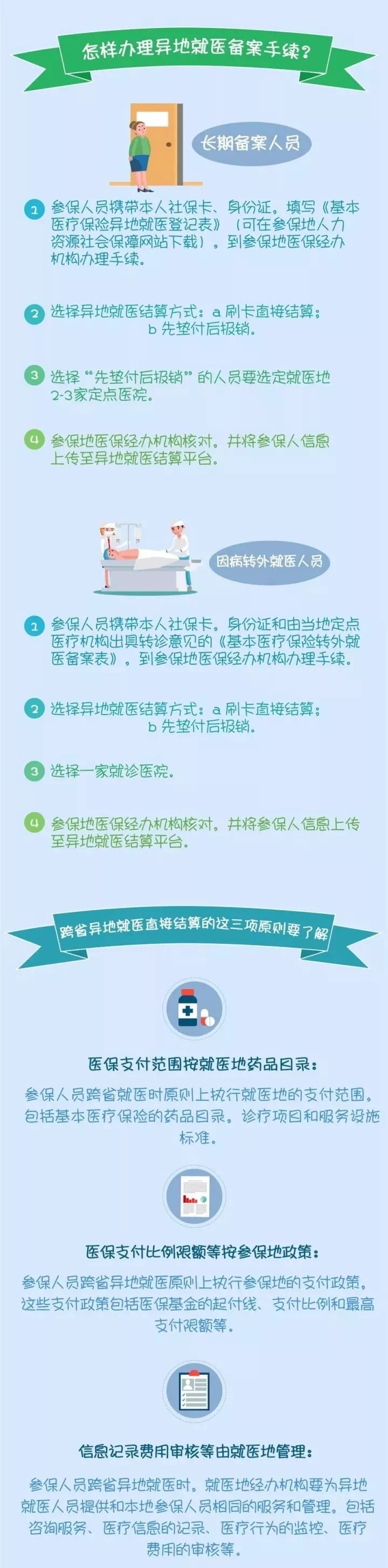 財(cái)務(wù)代理，醫(yī)療器械經(jīng)營(yíng)資質(zhì)辦理