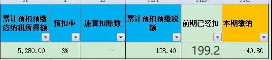 醫(yī)療器械經(jīng)營許可證