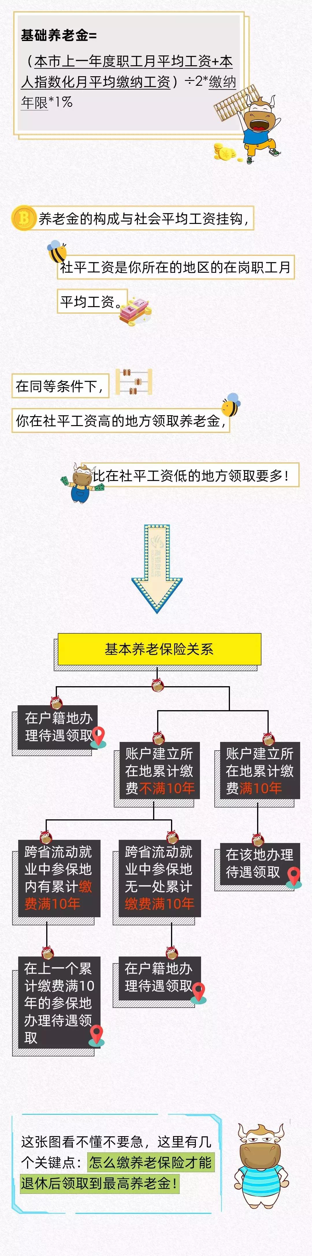醫(yī)療器械經(jīng)營許可、代理記賬 醫(yī)療器械經(jīng)營許可、代理記賬