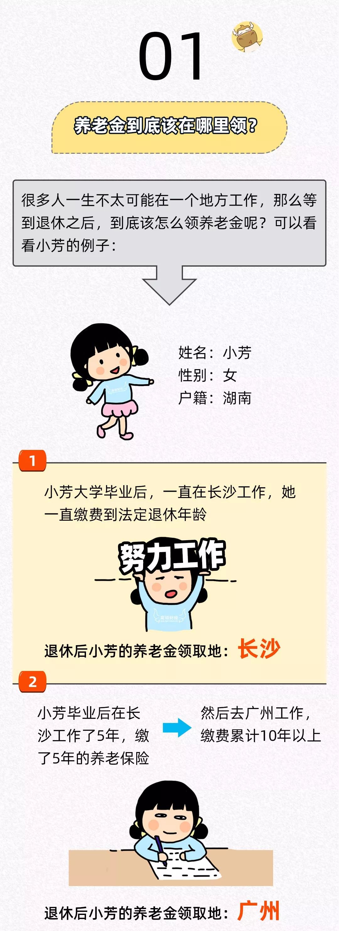 代理記賬、醫(yī)療器械經(jīng)營許可 代理記賬、醫(yī)療器械經(jīng)營許可