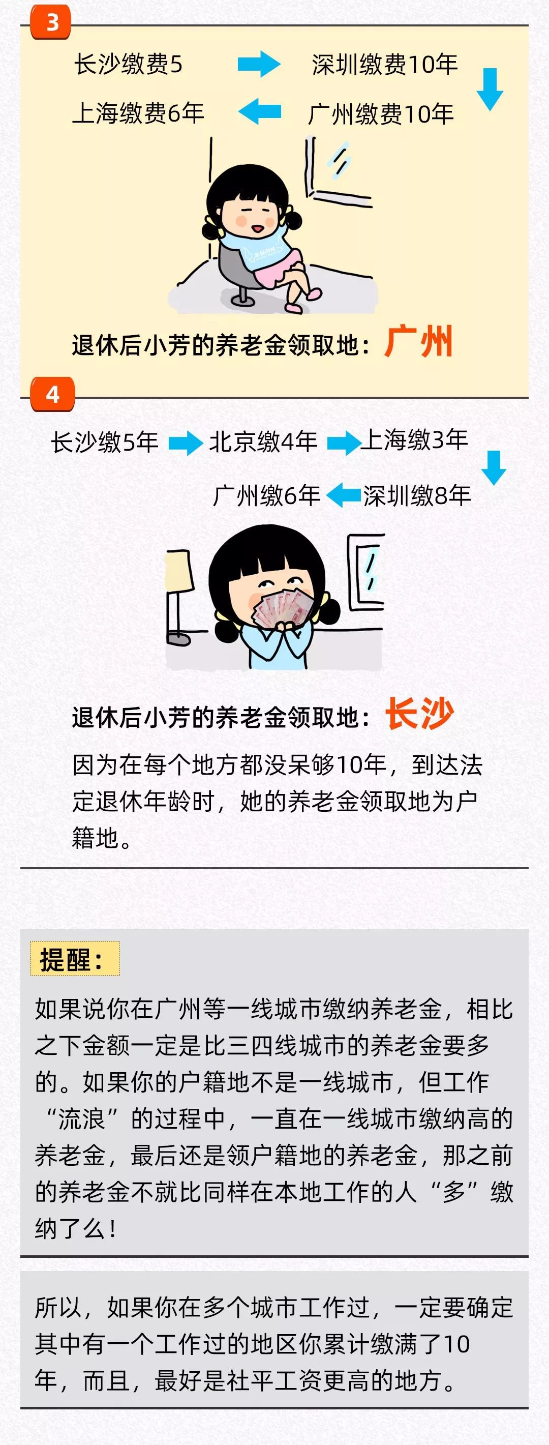 代理記賬、醫(yī)療器械經(jīng)營許可 代理記賬、醫(yī)療器械經(jīng)營許可