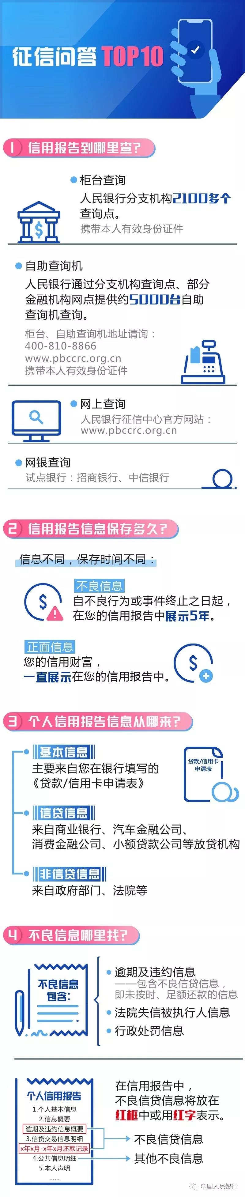 公司稅務(wù)、醫(yī)療器械經(jīng)營(yíng)許可