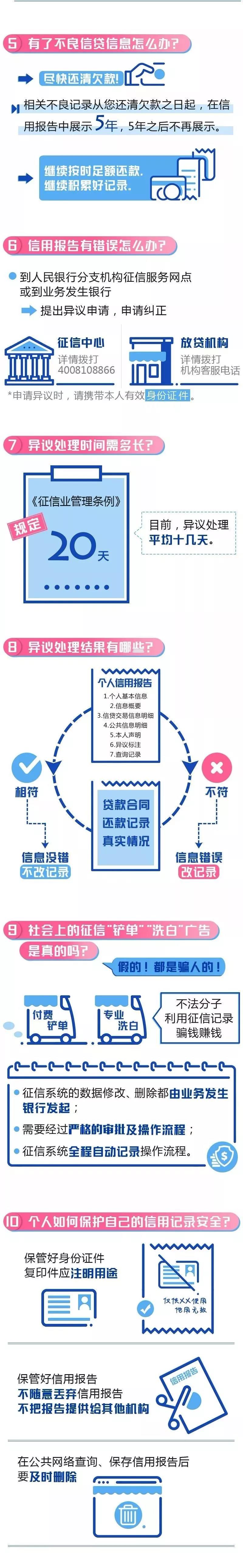 代理記賬、醫(yī)療器械經(jīng)營(yíng)許可