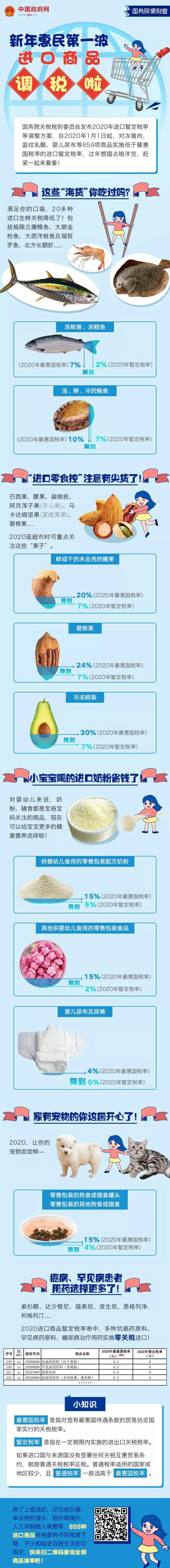 財(cái)務(wù)代理、代理記賬